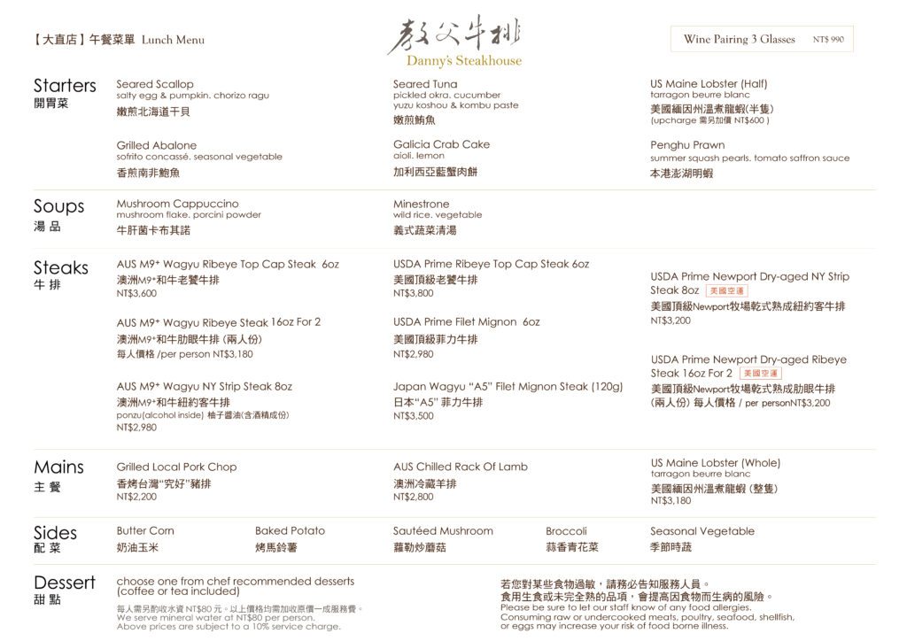 教父ALL菜單_網頁尺寸2_工作區域 1